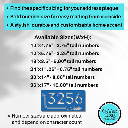 Informational graphic about address plaque sizes with a blue rectangular plaque and text on a light gray background.