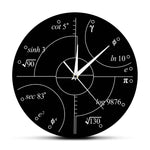 Load image into Gallery viewer, Creative Mathematical Formula 1 Acrylic Wall Clock
